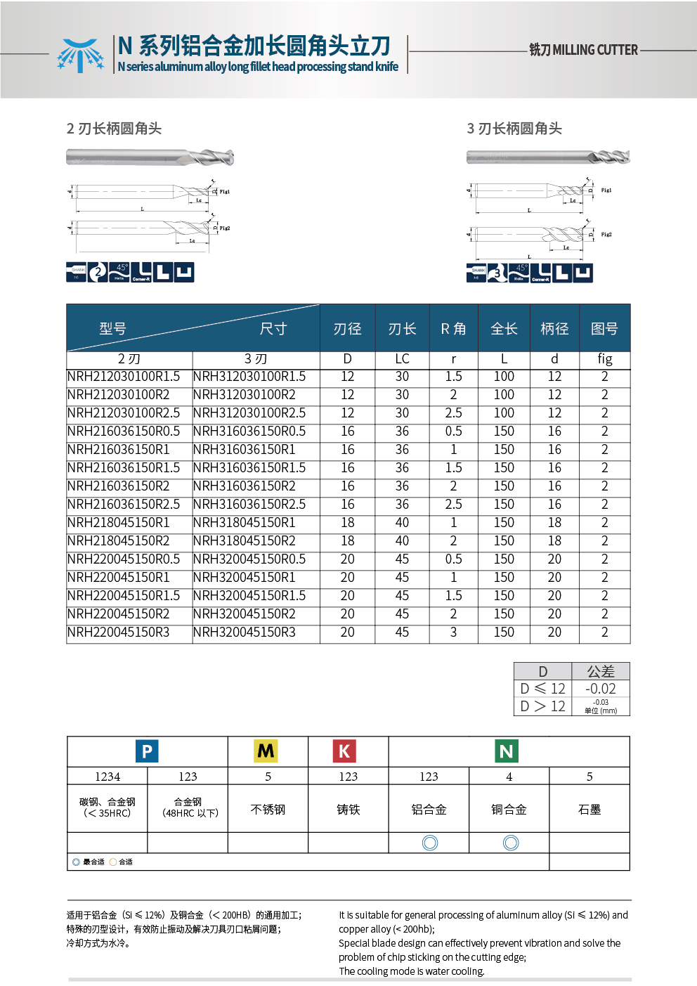 加长圆角铣刀2 (2).jpg